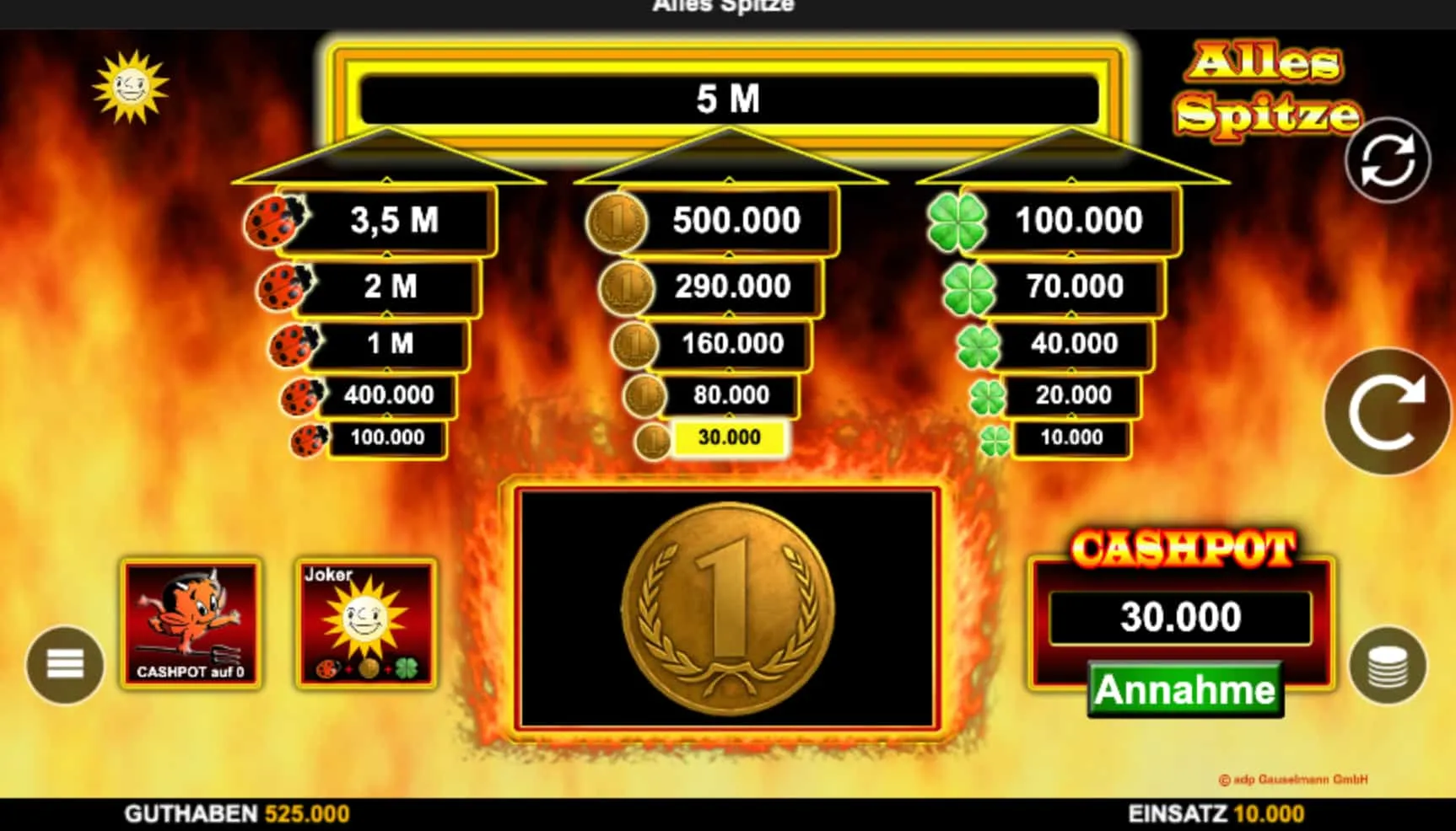 Warum Gewinngarantien bei Alles Spitze Mythen bleiben — und was stattdessen hilft Warum Gewinngarantien bei Alles Spitze Mythen bleiben — und was stattdessen hilft