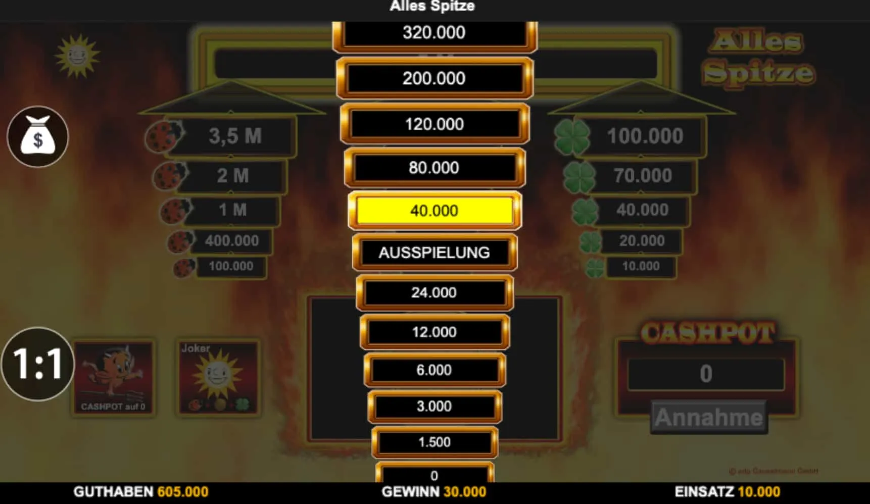 Wie Alles Spitze den Spieler aktiviert — Einsatzspektrum, Symbolmechanik und das Ringen mit sich selbst Wie Alles Spitze den Spieler aktiviert — Einsatzspektrum, Symbolmechanik und das Ringen mit sich selbst